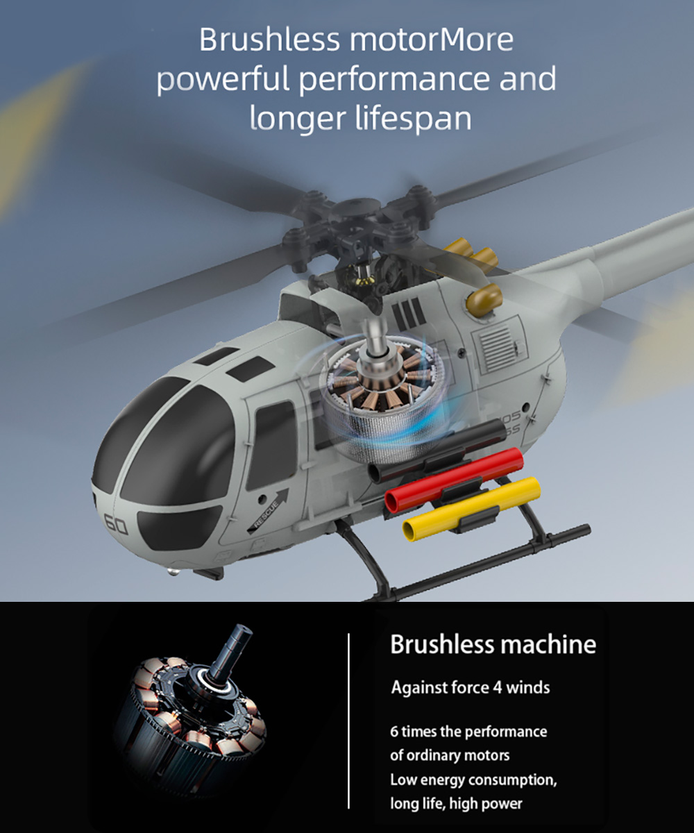 เฮลิคอปเตอร์ RC ERA C186S BO10 - Rc Helicopter Gyro บทวิจารณ์และราคา